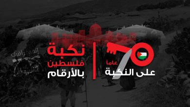 اجتماع لجنة العمل الوطني الفلسطيني للتحضير لاحياء يوم الارض ويوم النكبة 65 في برلين