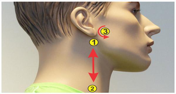إرتفاع ضغط الدم