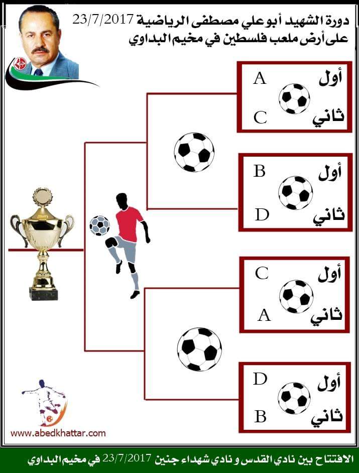 جدول مباريات الدور الثاني تكون على النحو التالي على ارض ملعب فلسطين مخيم البداوي