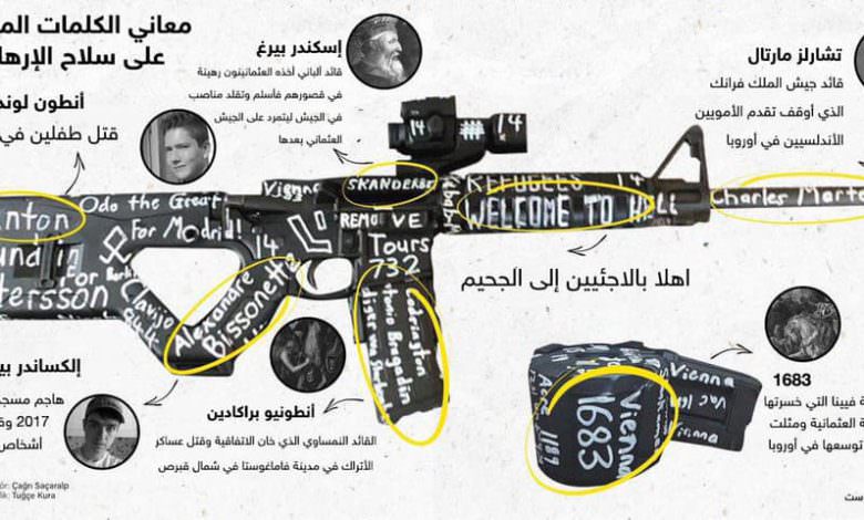 معاني الكلمات المكتوبة على سلاح الإرهابي الذي نفذ مجزرة نيوزيلندا