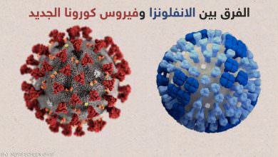 ما الفرق بين أعراض الإنفلونزا وفيروس كورونا الجديد ؟