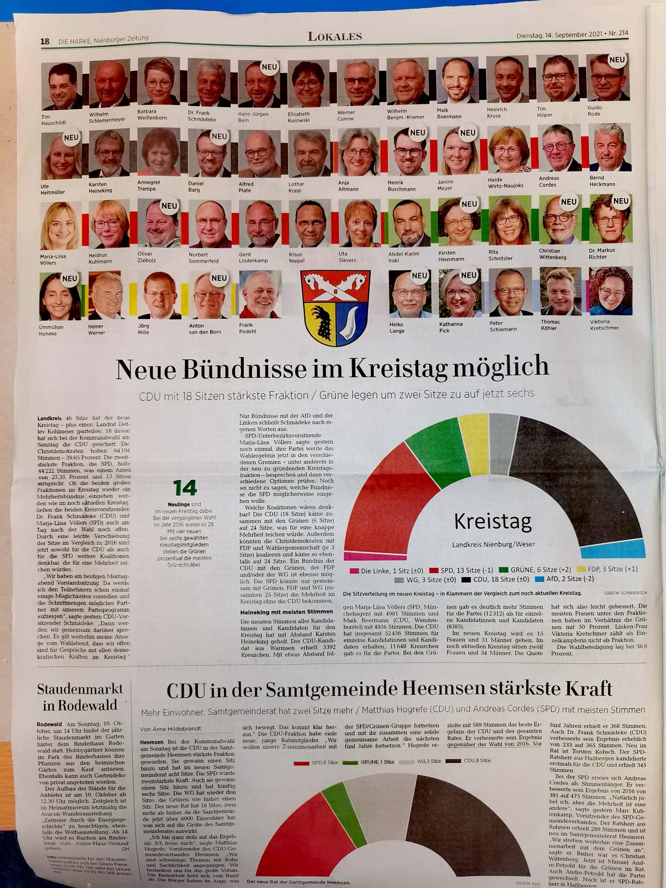 فوز ساحق للنائب عبدالكريم عراقي في الانتخابات النيابيه الالمانية