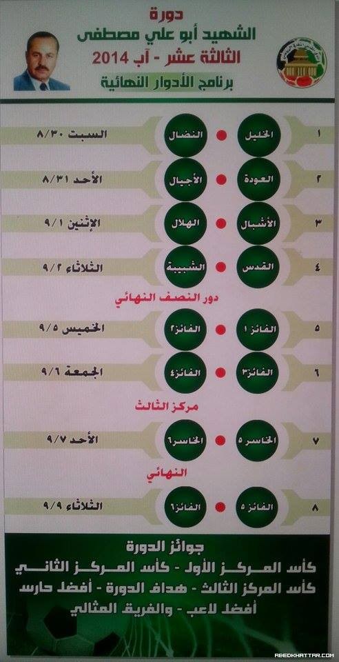 فاز نادي النضال على نادي الخليل