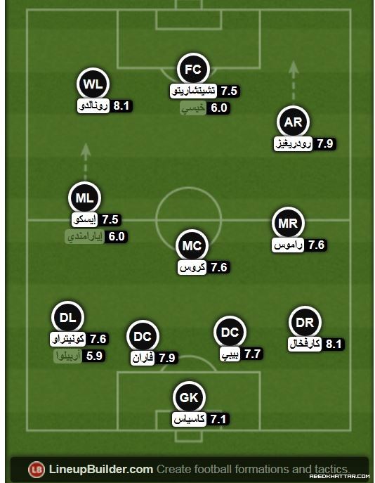 تشيتشاريتو يحقق المعجزة ويهز شباك أتلتيكو في اللحظات الأخيرة
