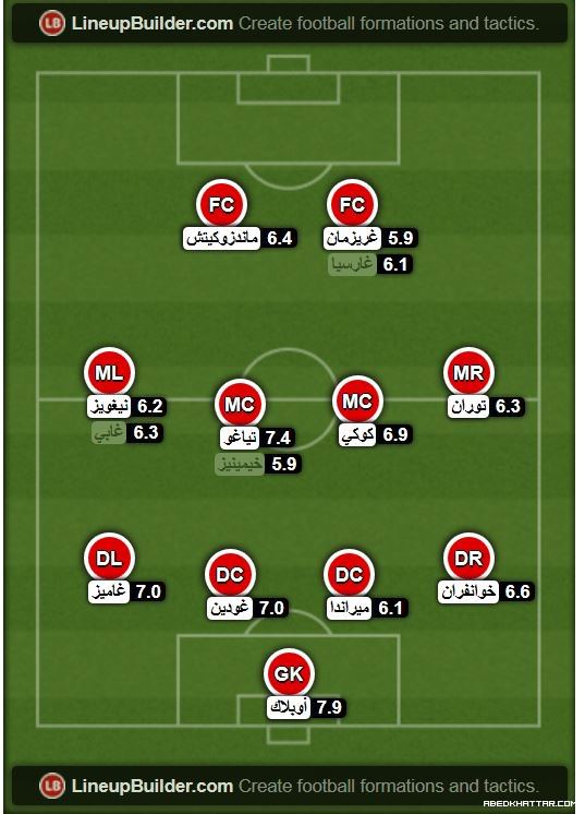 تشيتشاريتو يحقق المعجزة ويهز شباك أتلتيكو في اللحظات الأخيرة
