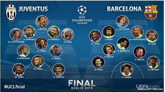 برشلونة يتوج بلقب بطل دوري أبطال أوروبا بفوزه على يوفنتوس