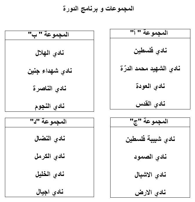 دورة الشهيد ابو علي مصطفى الرابعة عشر بكرة القدم في مخيم البداوي