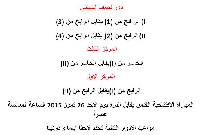 دورة الشهيد ابو علي مصطفى الرابعة عشر بكرة القدم في مخيم البداوي