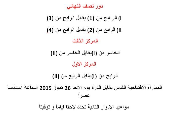 دورة الشهيد ابو علي مصطفى الرابعة عشر بكرة القدم في مخيم البداوي