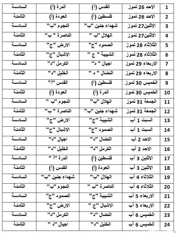 دورة الشهيد ابو علي مصطفى الرابعة عشر بكرة القدم في مخيم البداوي