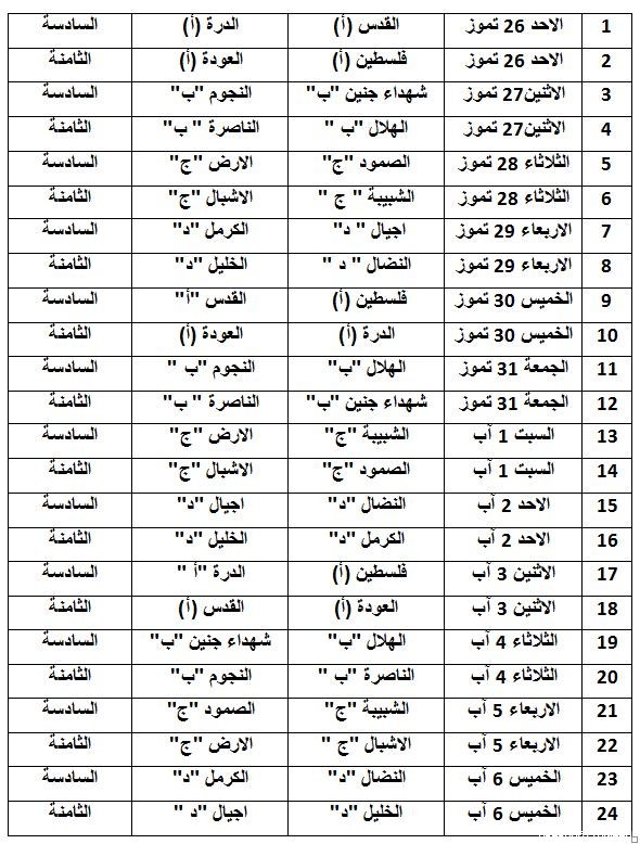 دورة الشهيد ابو علي مصطفى الرابعة عشر بكرة القدم في مخيم البداوي